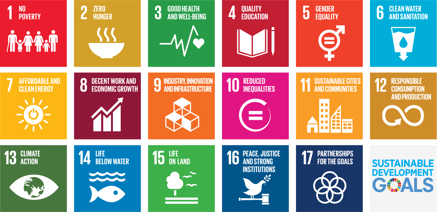 Global Goals